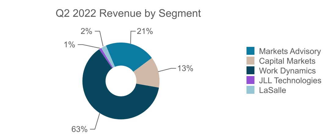 chart-f6b12c25869d4539869.jpg