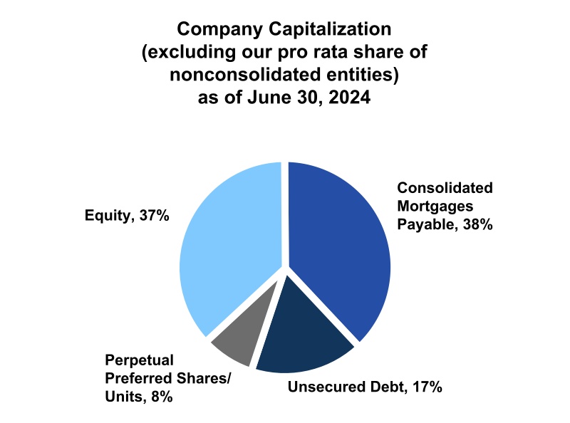 chart-29c6b7cf86024574bf0.jpg