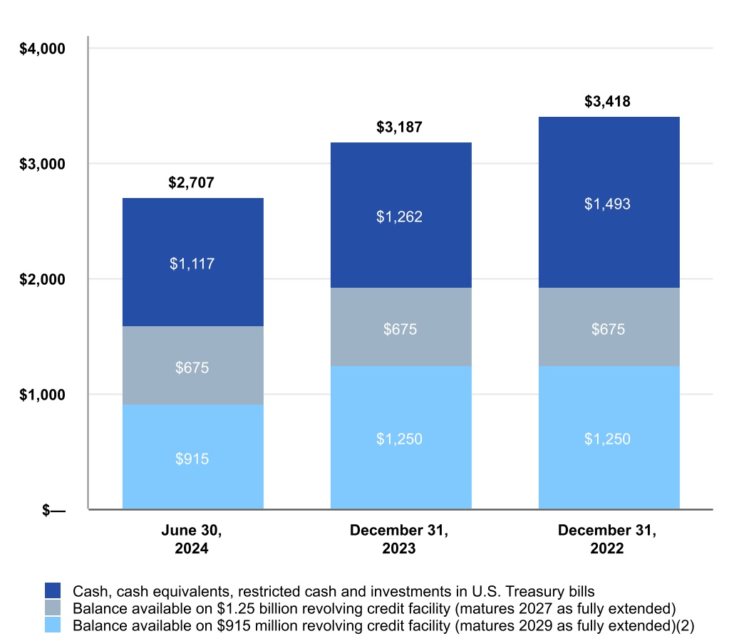 chart-b3bc22bdb14e4dd8b39.jpg