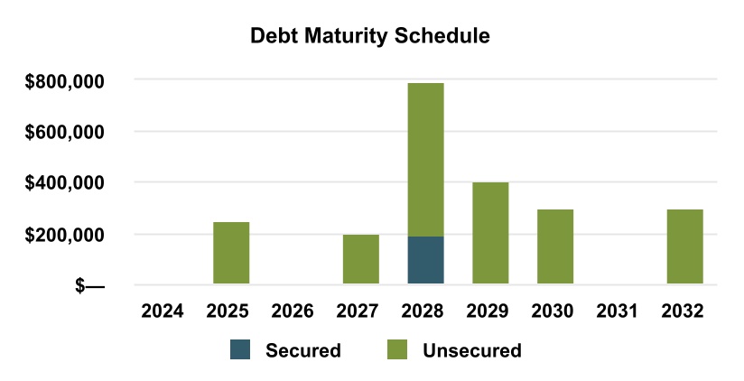 chart-3d695ef5c8aa4401937a.jpg