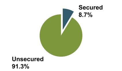 chart-c3e5ff747a4845d48c5a.jpg