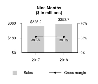 chart-3a164da30e925c79871a02.jpg