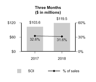 chart-b7e942cbb3d25a80846a02.jpg