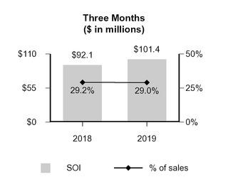 chart-ca8e506f0268594c98a.jpg