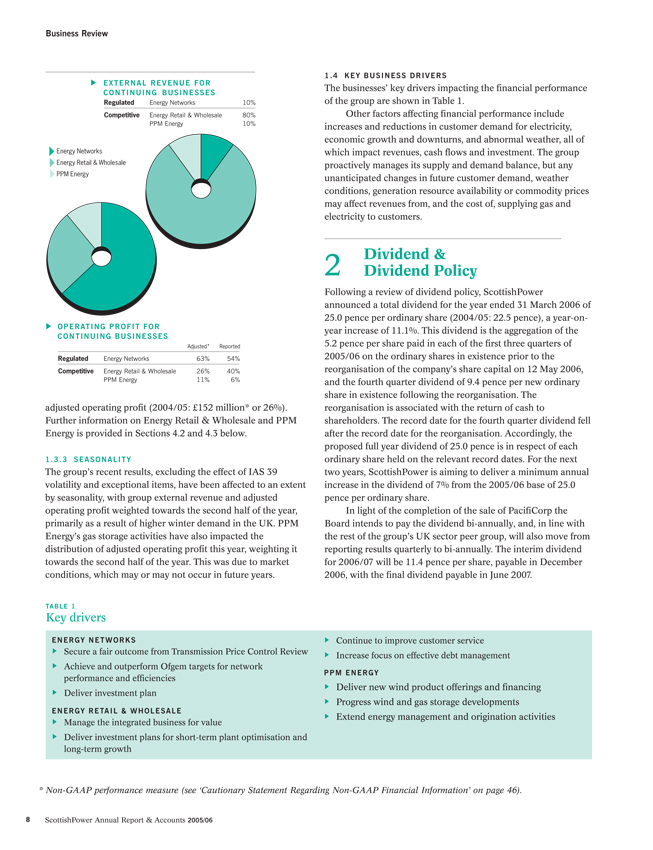 Annual Report and Accounts of Scottish Power plc