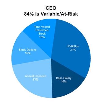 chart-d7ca0d35a10057949a1a02.jpg