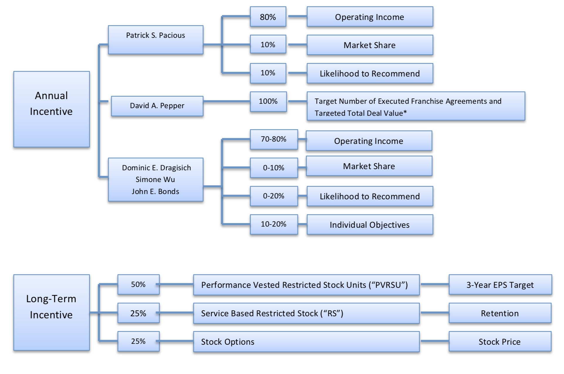 framework318a01.jpg