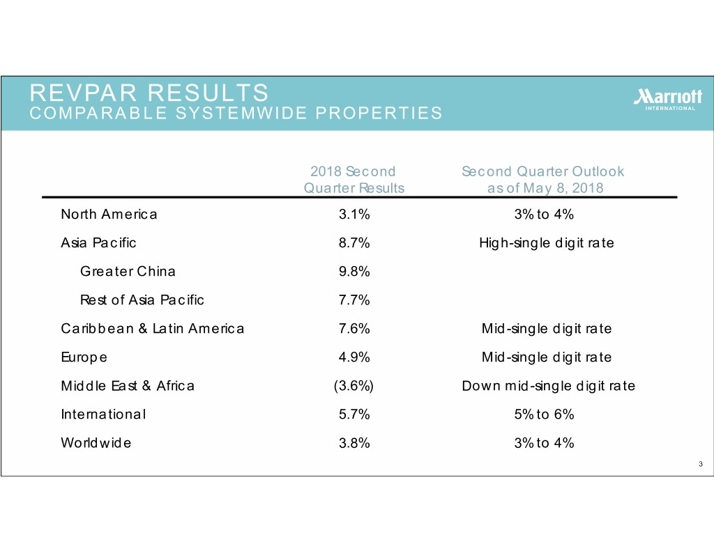 Marriott International, Inc. / Press release