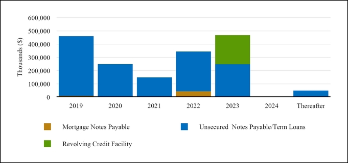 chart-c55c5b09c82151ebbe5.jpg