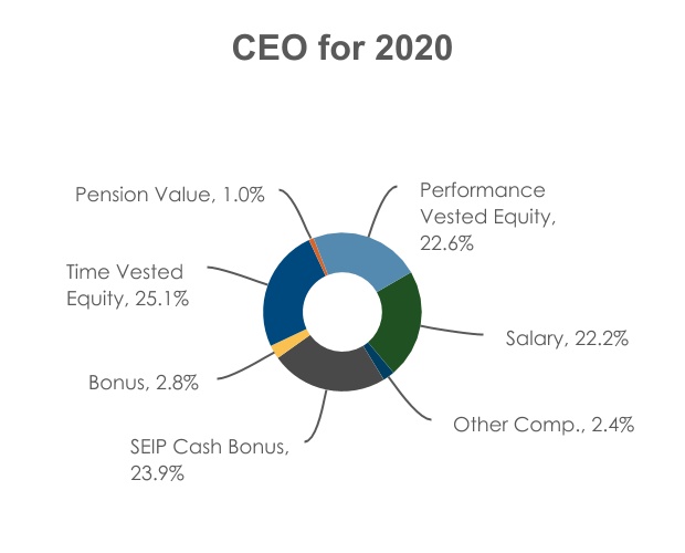 chart-3ce1af9860ae4e69a7a1a.jpg