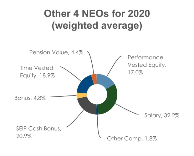 chart-ece25b745ea24a818ee1a.jpg