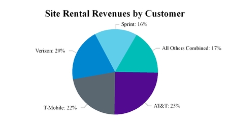 chart-87c46d50022fac50e0f.jpg