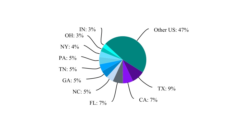 chart-b34cf26ec1554b48ad41.jpg