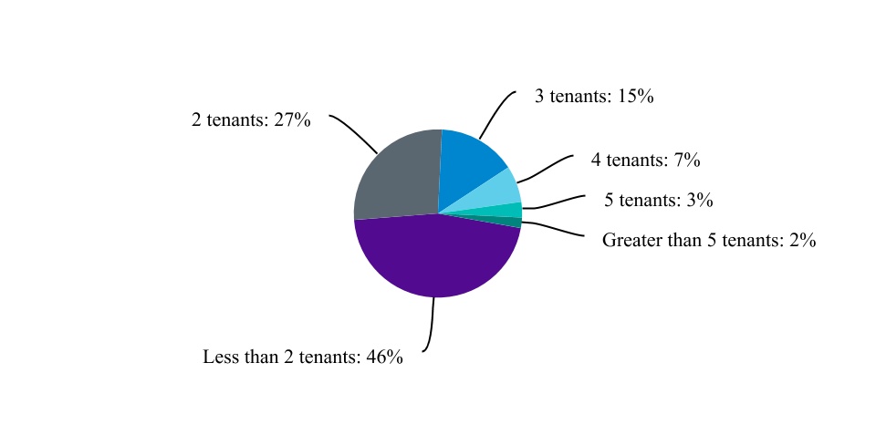 chart-fb3a1cbe85ff4a5598d1.jpg