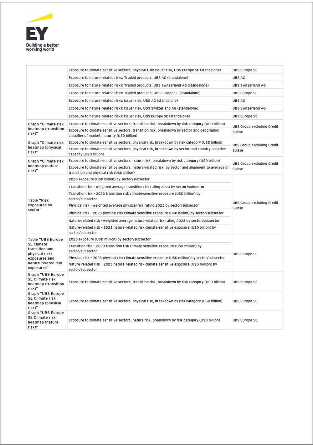 sustainabilityreport2p167i0