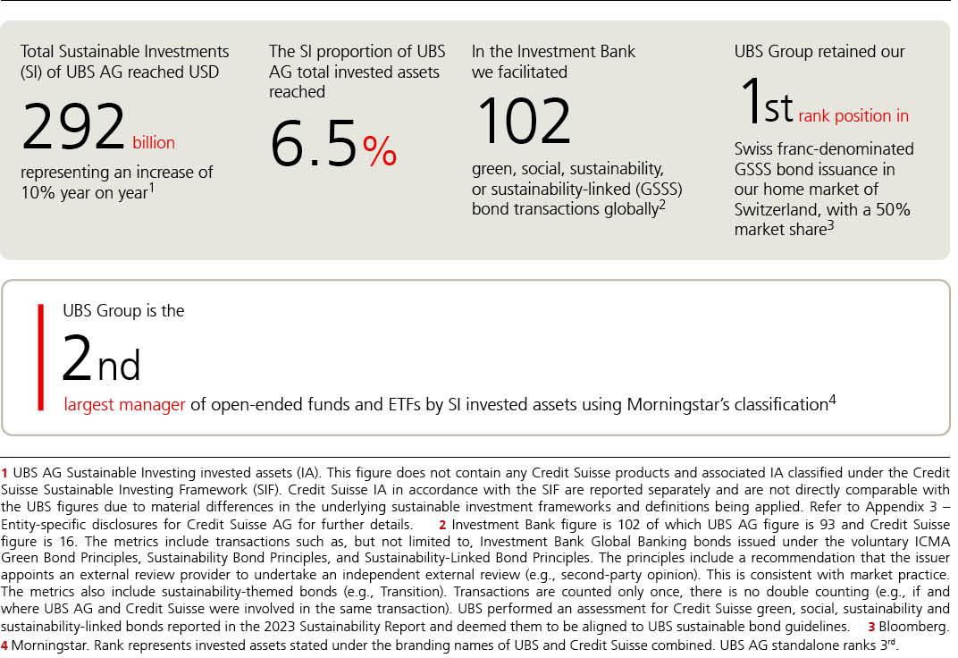 sustainabilityreport2p63i0