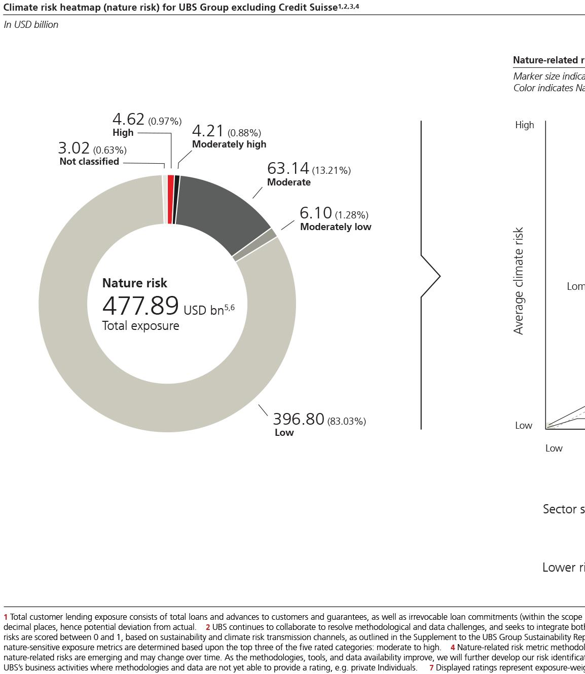 sustainabilityreport2p89i0