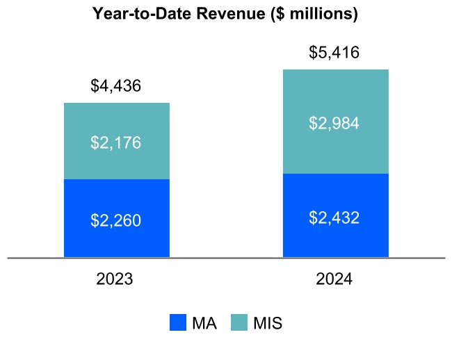 chart-831628e0bc304c60bf3a.jpg