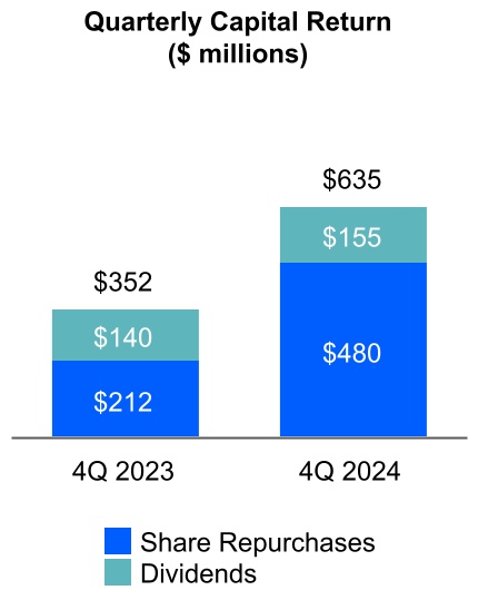 chart-6c156bfb1b154594ab7a.jpg