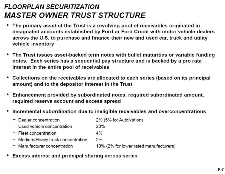 Ford floorplan auto securitization trust 2010