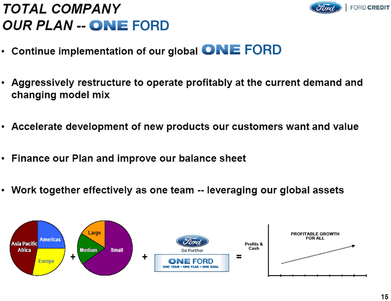 Ford restructuring plan 2009 #2