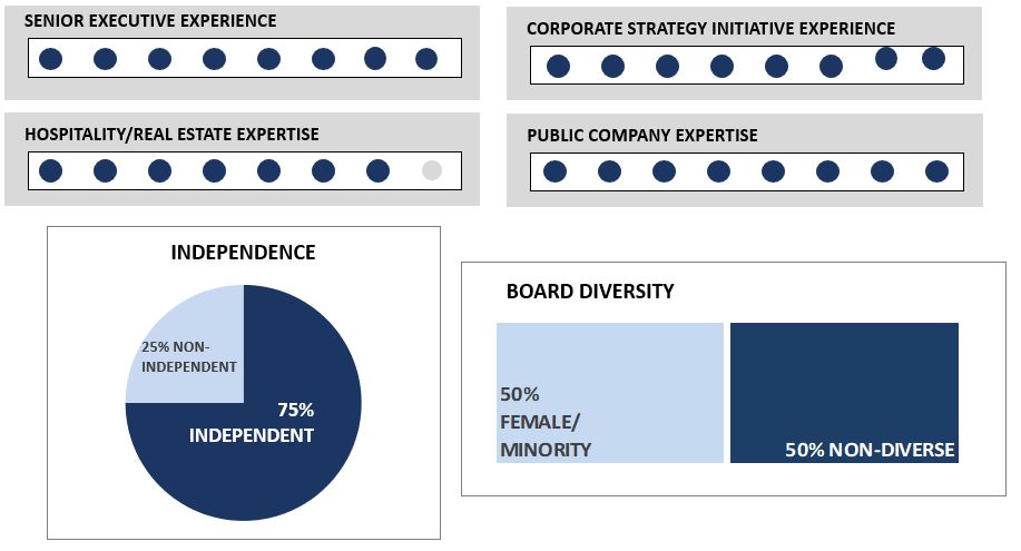 boardcomphighlightsa04.jpg