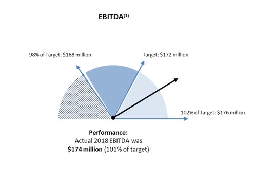 ebitda.jpg