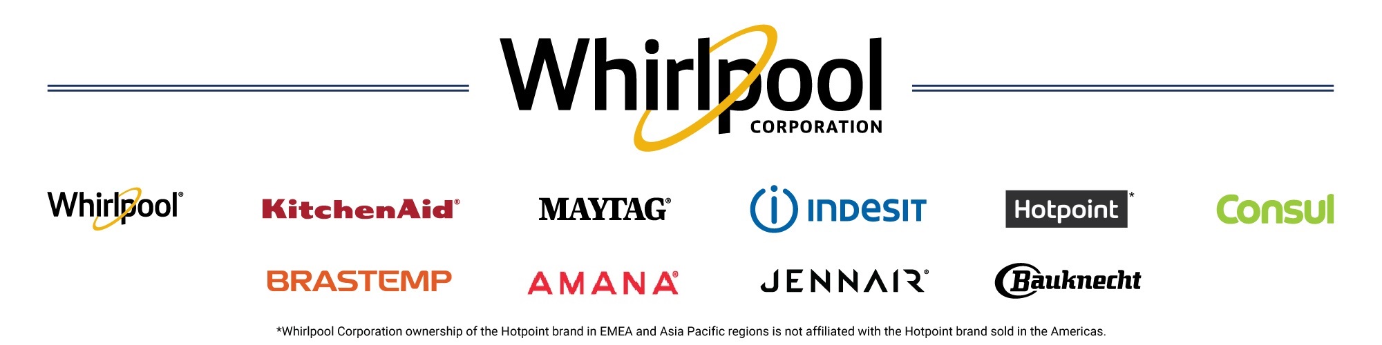 whirlpoolbrands2.jpg