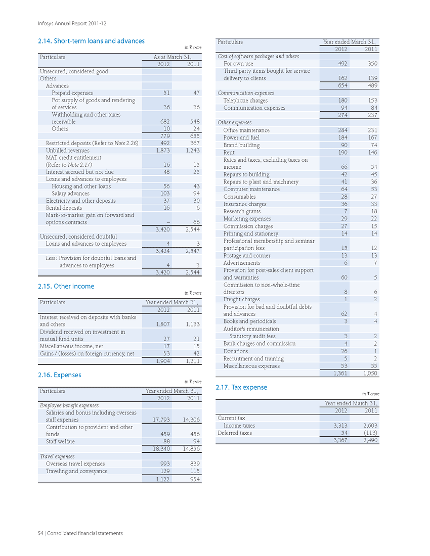 Page 70