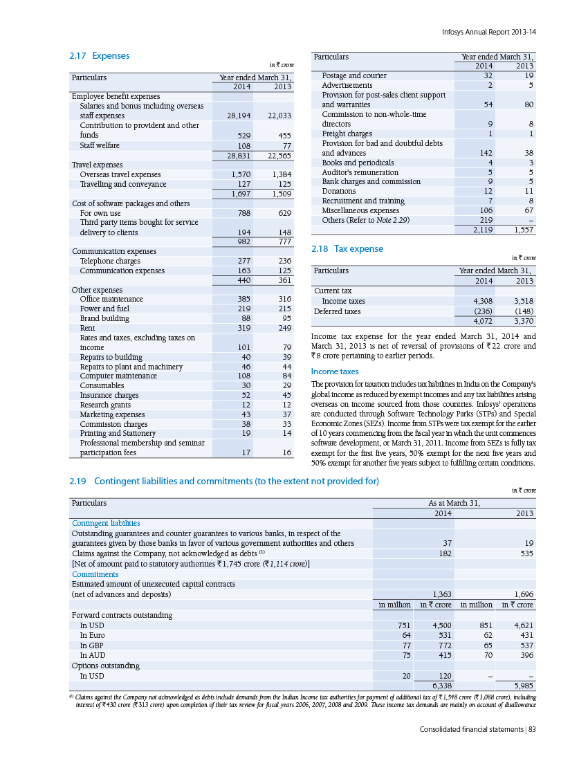 Page 92