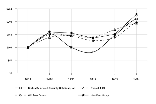 chart-1667f46e7ec951e6b71.jpg