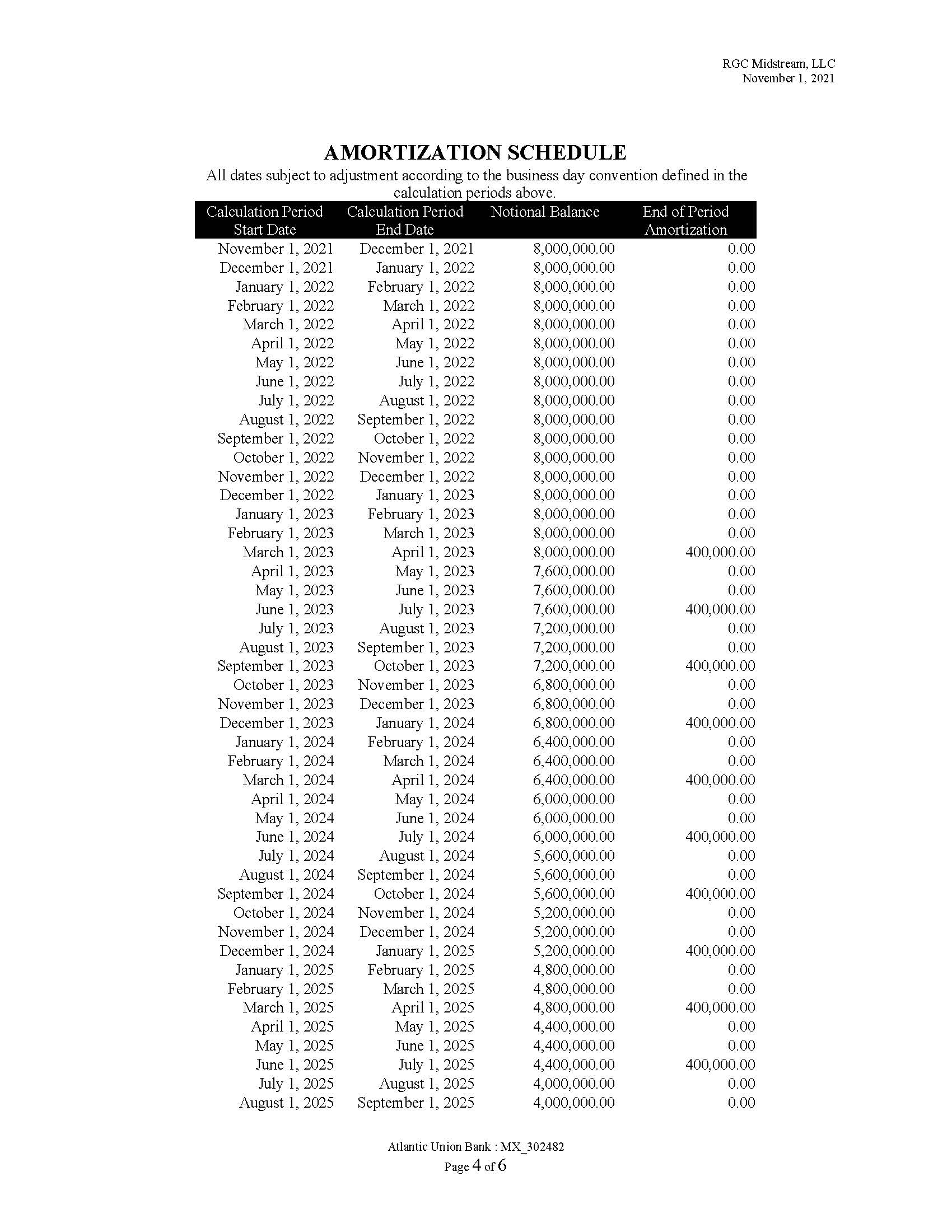 rgcmidstream103page4.jpg