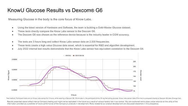 Dexcom G6 sensor with 6-months of daily consumables package. Buy your G6 in  Hong Kong now! Free shipment within Hong Kong