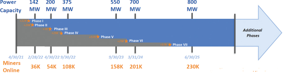 [MISSING IMAGE: tm2123603d1-fc_power4clr.jpg]