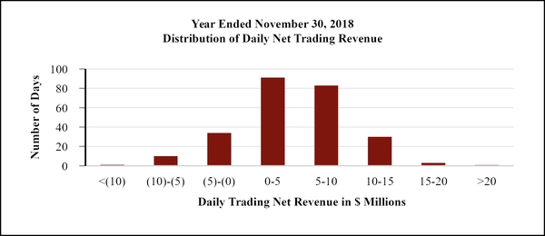 chart4q18.jpg