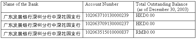 (TABLE OF ACCOUNTS)