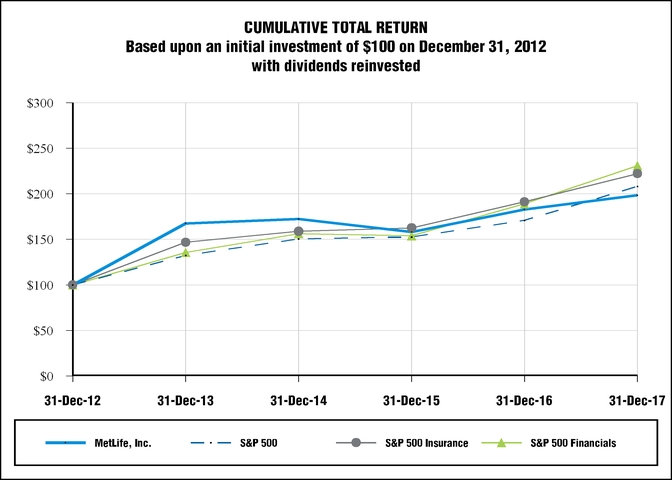 chart-a76a55bb258067dfc3f.jpg