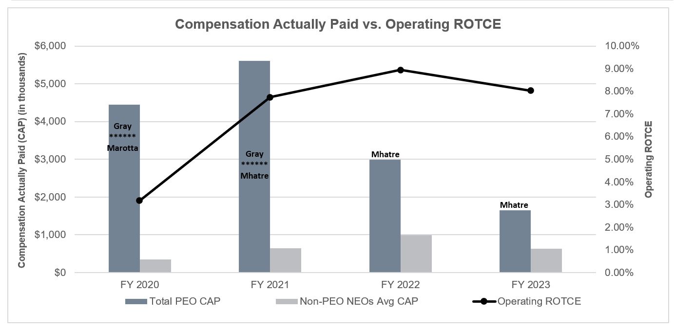 cap rotce 240323.jpg