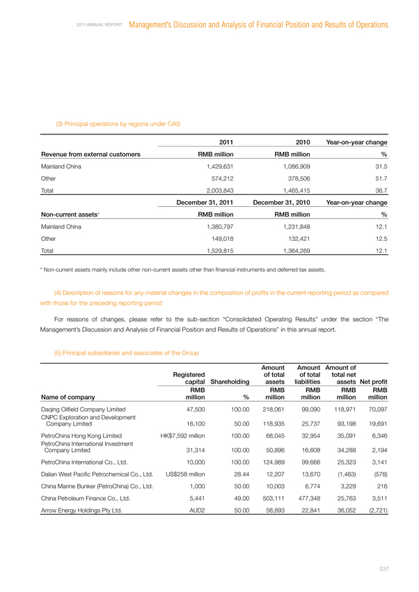 Download QI2011 Preliminary Program - International Congress of