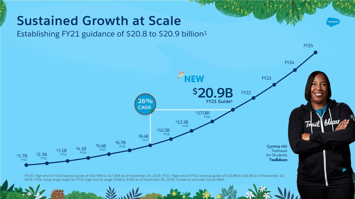 GoodBelly redesign targets mainstream consumers, 2015-07-16