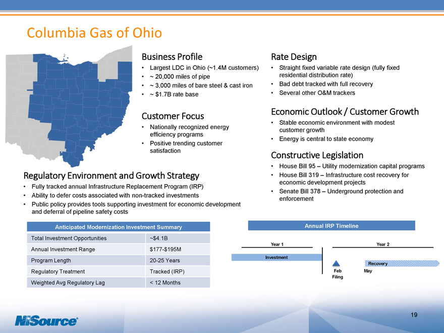 micromatic-gas-blender-columbia-gas-of-ohio-bill