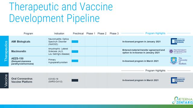 New experimental vaccine for Lou Gehrig's disease gets EU funding