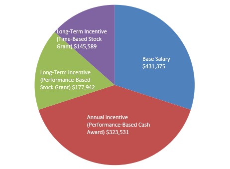 piechart.jpg