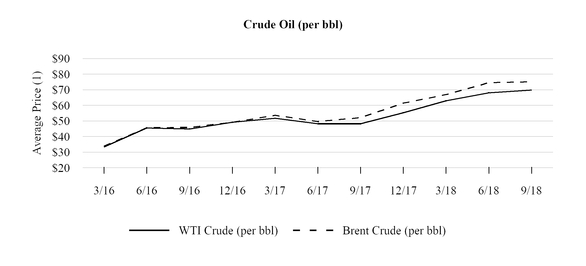 chart-9b8ebf67a8a350e061f.jpg