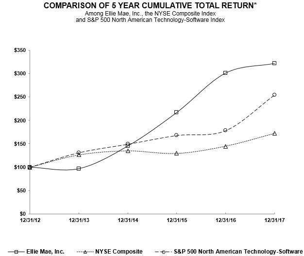 totalreturnlinegraph.jpg