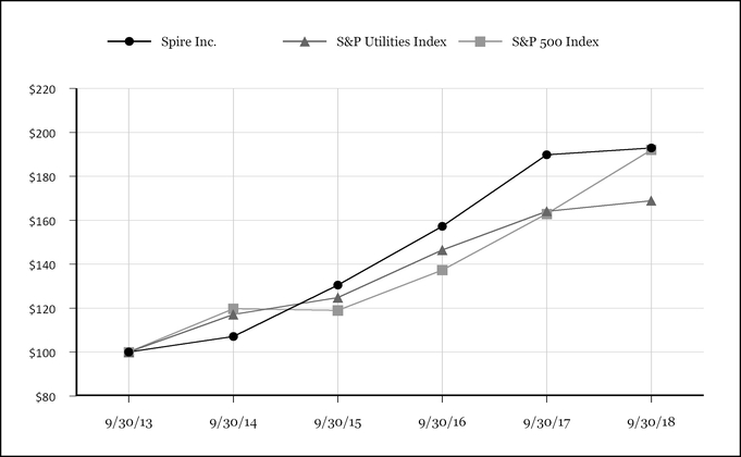 chart-a4bea18635e558888e6.jpg