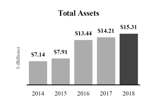 chart-02d7aa5502e06dbf2dd.jpg