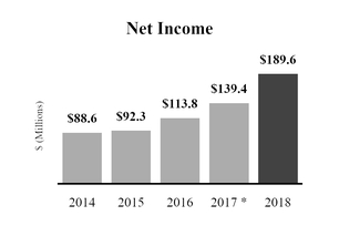 chart-fd248b2ec16eec974be.jpg