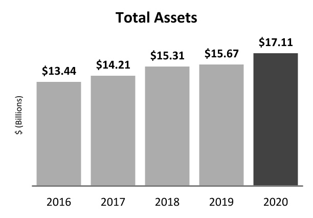 chart-69685e7bb6a24724a6e1a.jpg