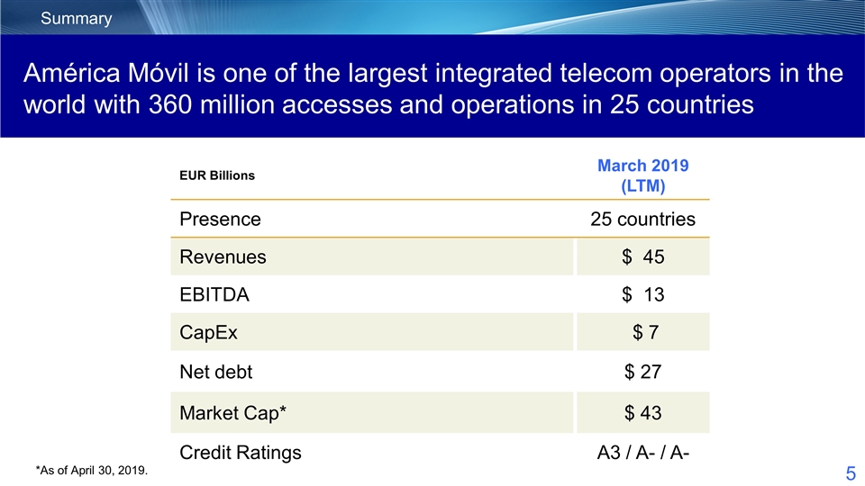 Roaming internacional: o que é, e como funciona? - Light Telecom